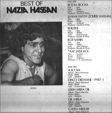 Biddu02
