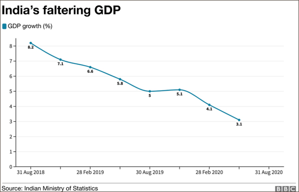 ಆಮ್ಚೊ ದೇಶ್ 'ಸುಪರ್ ಪವರ್' ಕೆದಾಳಾ ಜಾಂವ್ಚೊ ? 3 LB07
